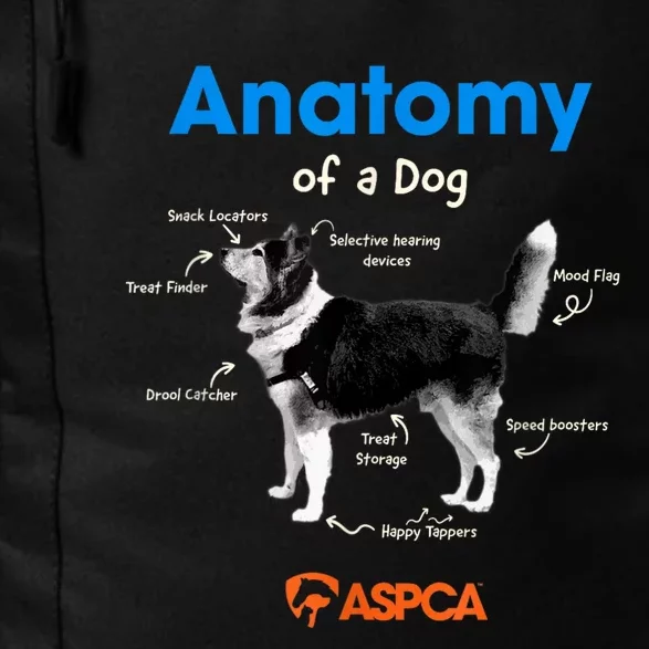 Anatomy Of A Dog Daily Commute Backpack