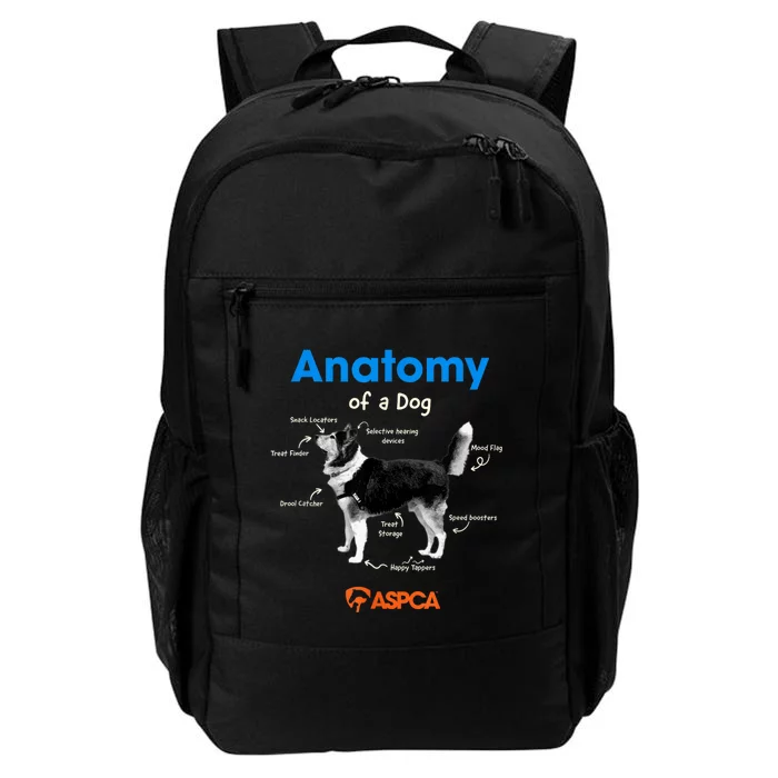 Anatomy Of A Dog Daily Commute Backpack