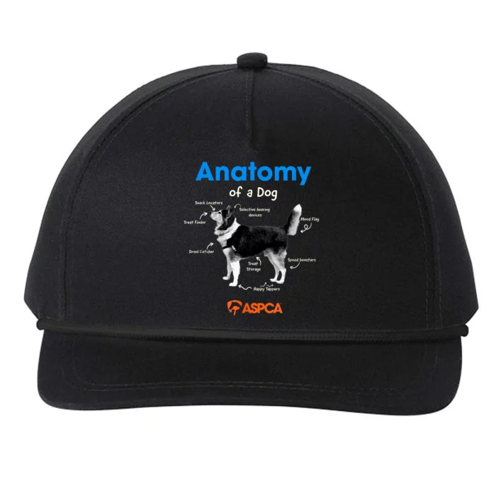 Anatomy Of A Dog Snapback Five-Panel Rope Hat