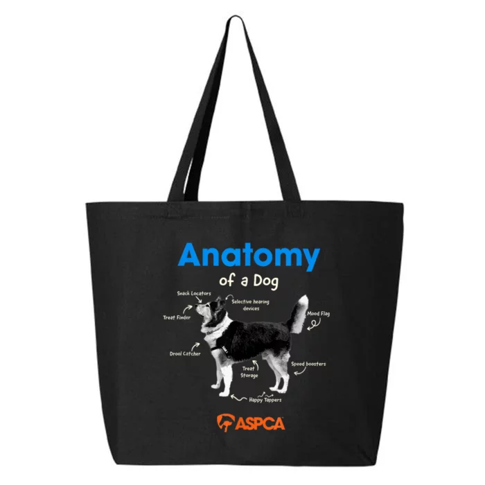 Anatomy Of A Dog 25L Jumbo Tote