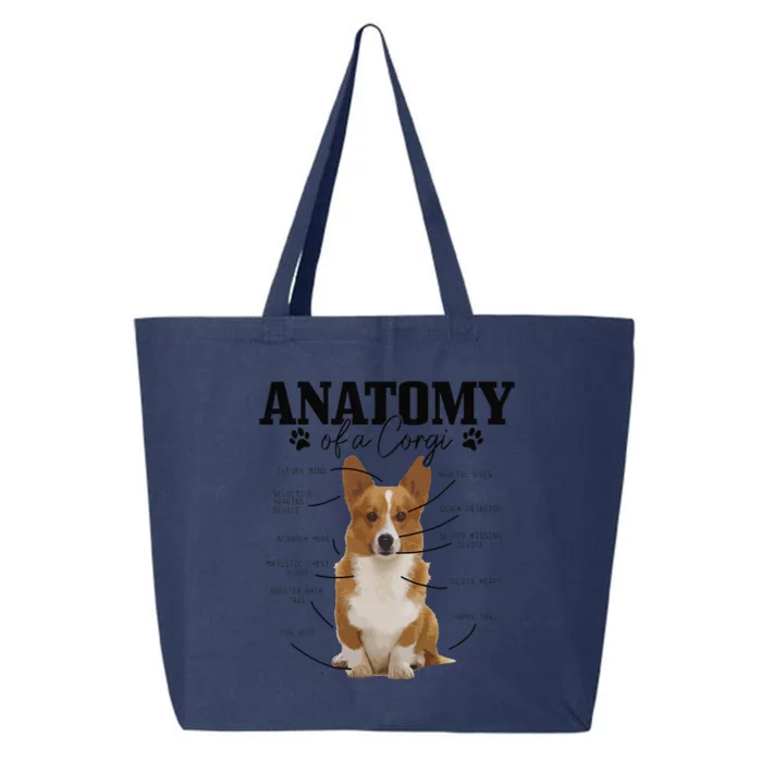 Anatomy Of A Corgi Funny Cute Dog Corgi Mom Corgi Dad 25L Jumbo Tote