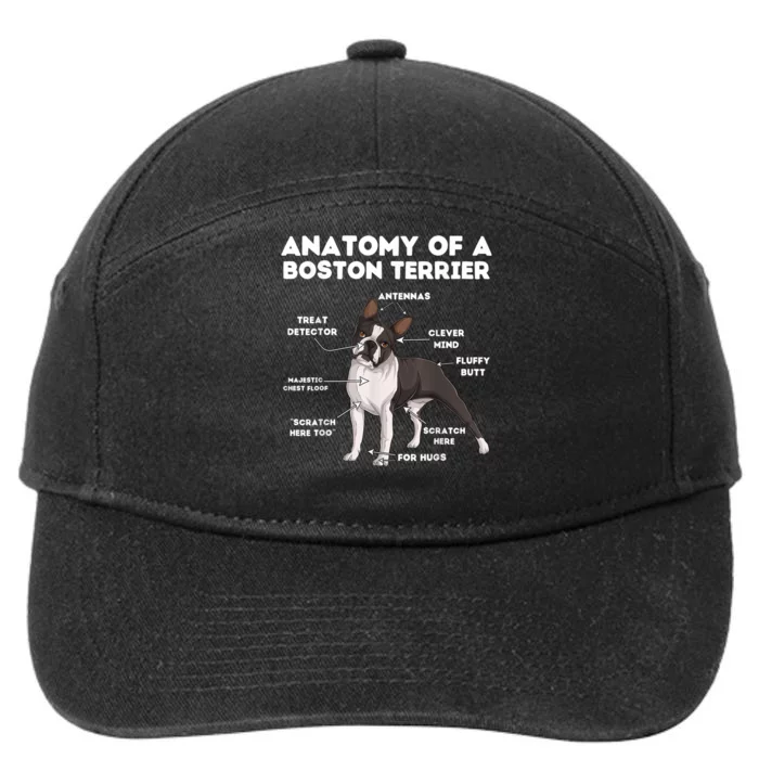 Anatomy Of A Boston Terrier 7-Panel Snapback Hat