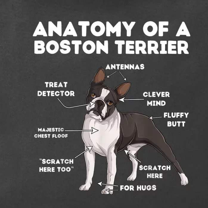 Anatomy Of A Boston Terrier Zip Tote Bag