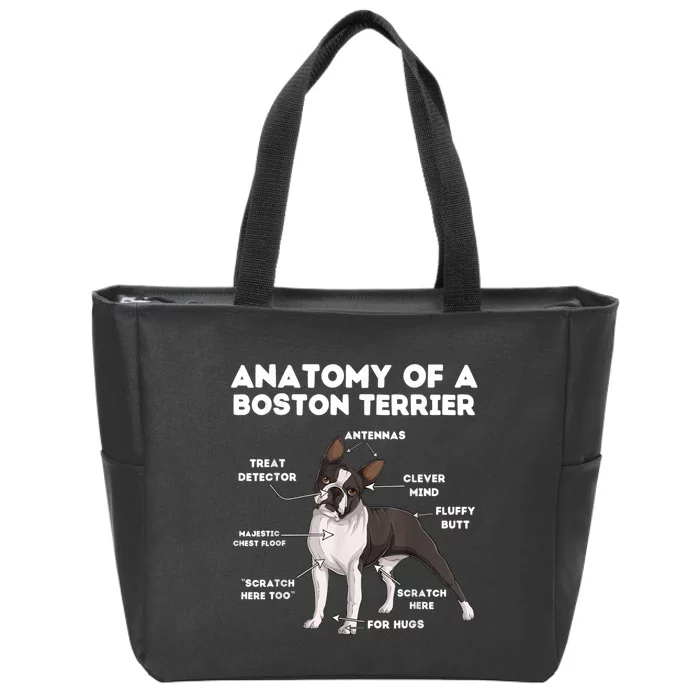 Anatomy Of A Boston Terrier Zip Tote Bag