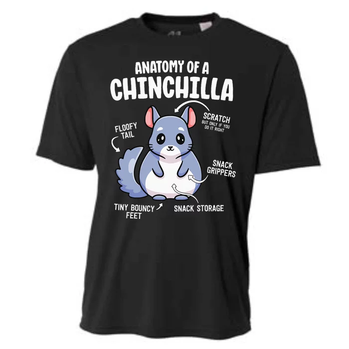 Anatomy Of A Chinchilla S For Women Lover Mom Cooling Performance Crew T-Shirt