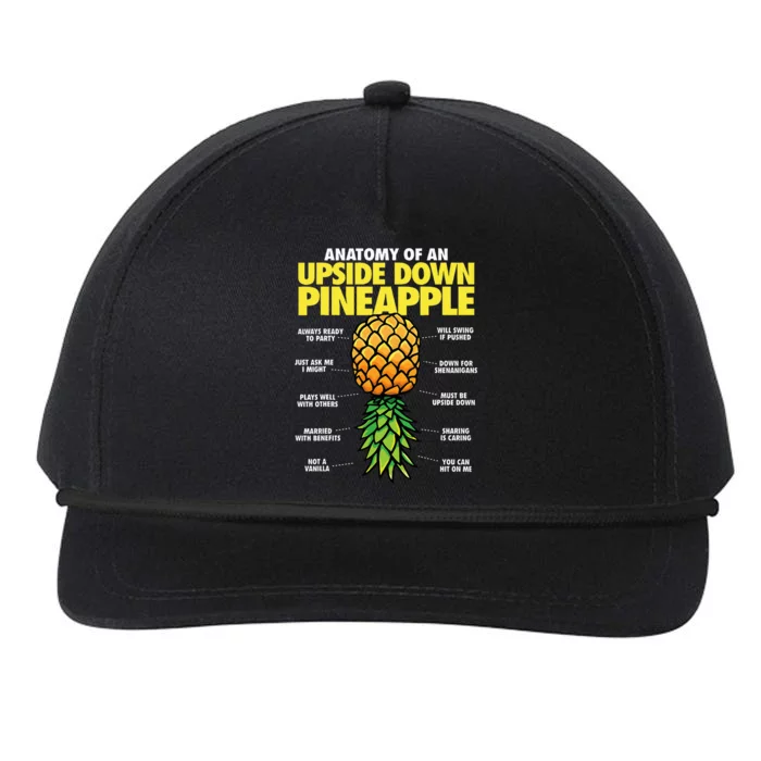 Anatomy of an Upside Down Pineapple Swinger Lifestyle Snapback Five-Panel Rope Hat