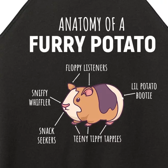 Anatomy Of A Furry Potato Guinea Pig Lover Gift TShirt Women’s Perfect Tri Rocker Tank