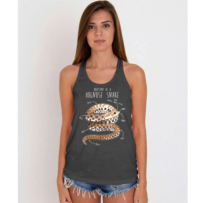 Anatomy Of A Hognose Snake Funny Pet Reptile Animal Lover Women's Knotted Racerback Tank