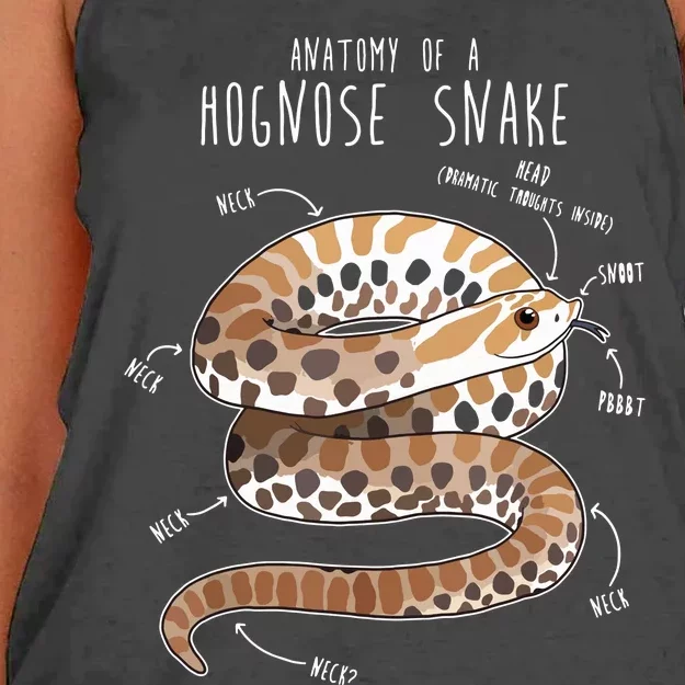 Anatomy Of A Hognose Snake Funny Pet Reptile Animal Lover Women's Knotted Racerback Tank