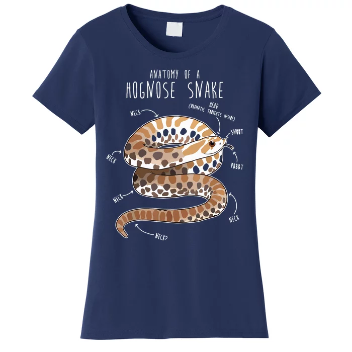 Anatomy Of A Hognose Snake Funny Pet Reptile Animal Lover Women's T-Shirt