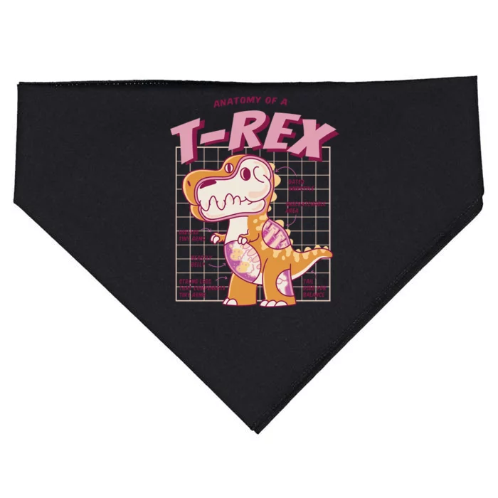 Anatomy Of A T Rex USA-Made Doggie Bandana