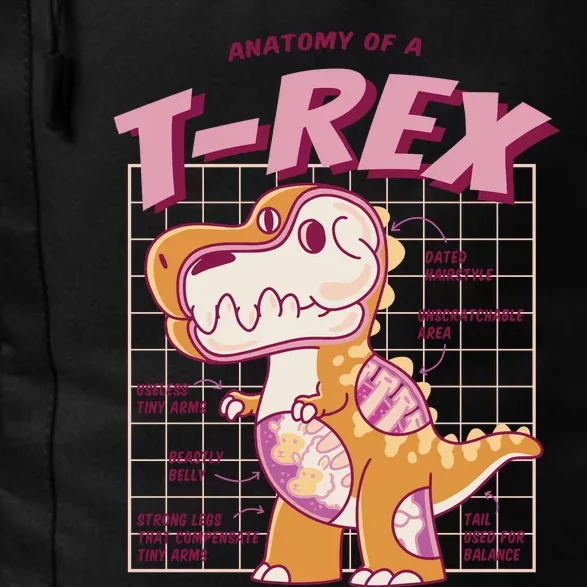 Anatomy Of A T Rex Daily Commute Backpack