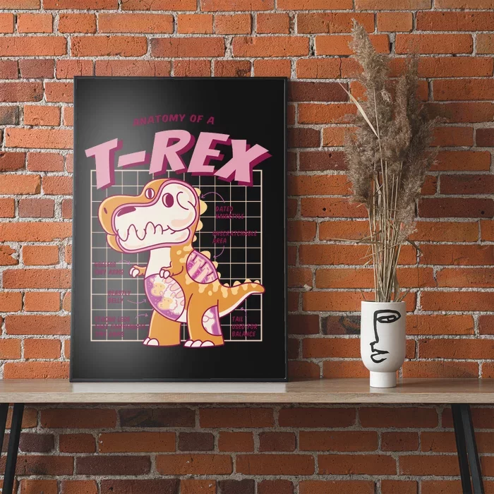 Anatomy Of A T Rex Poster