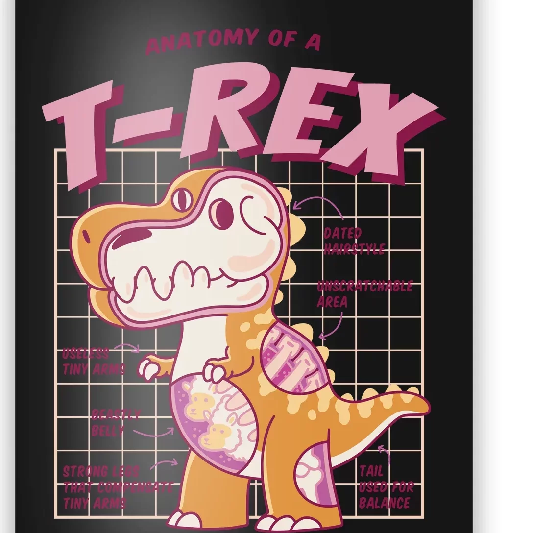 Anatomy Of A T Rex Poster