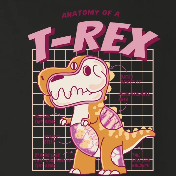 Anatomy Of A T Rex Toddler Long Sleeve Shirt