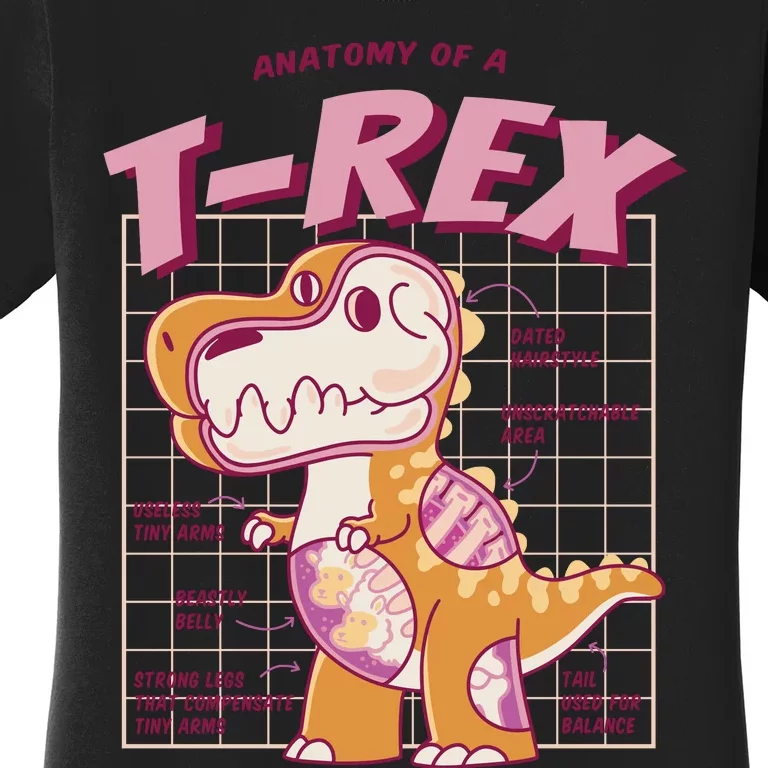 Anatomy Of A T Rex Women's T-Shirt