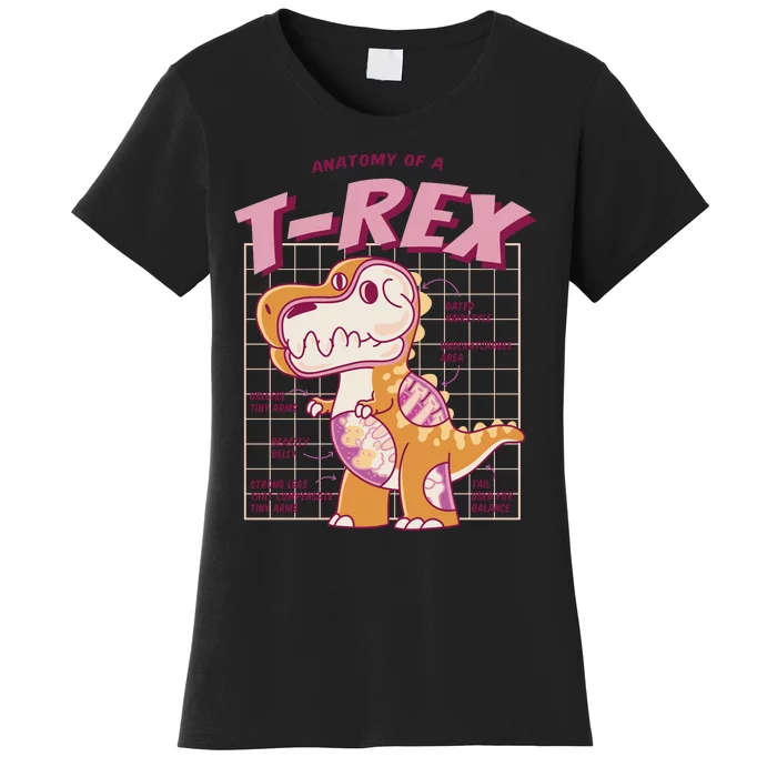 Anatomy Of A T Rex Women's T-Shirt