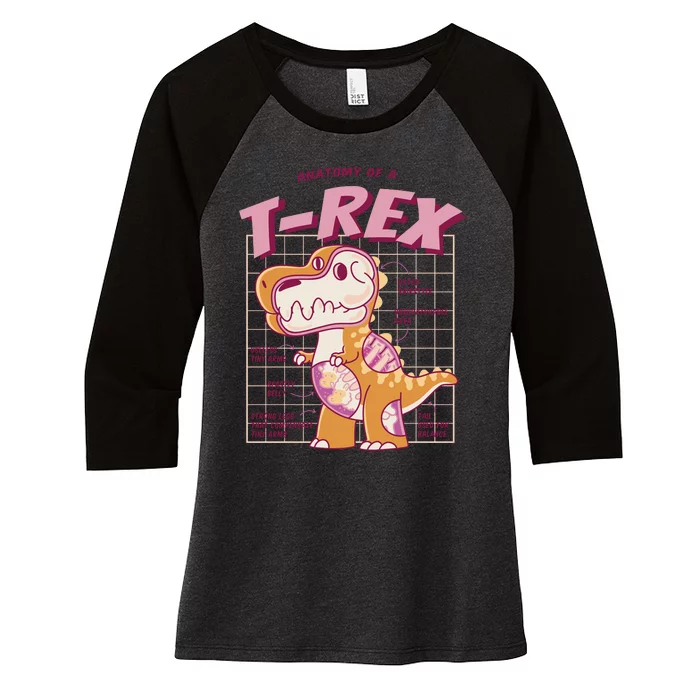 Anatomy Of A T Rex Women's Tri-Blend 3/4-Sleeve Raglan Shirt