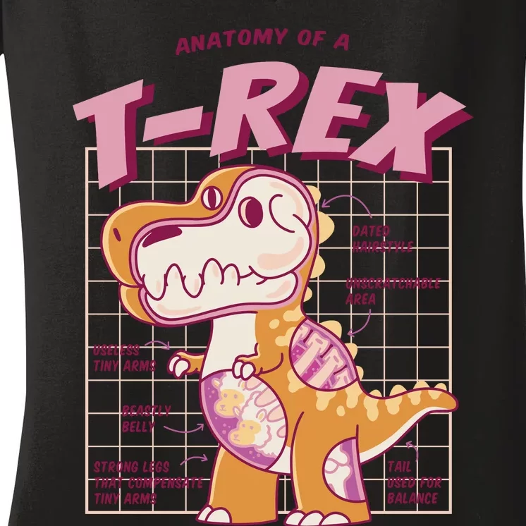 Anatomy Of A T Rex Women's V-Neck T-Shirt