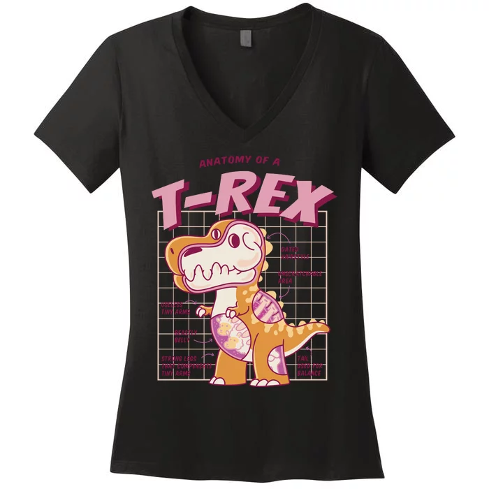 Anatomy Of A T Rex Women's V-Neck T-Shirt