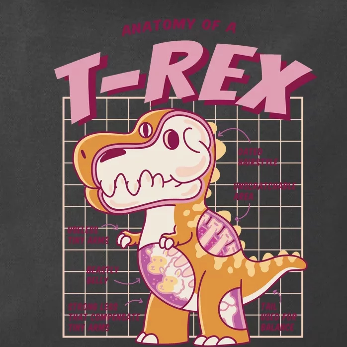 Anatomy Of A T Rex Zip Tote Bag