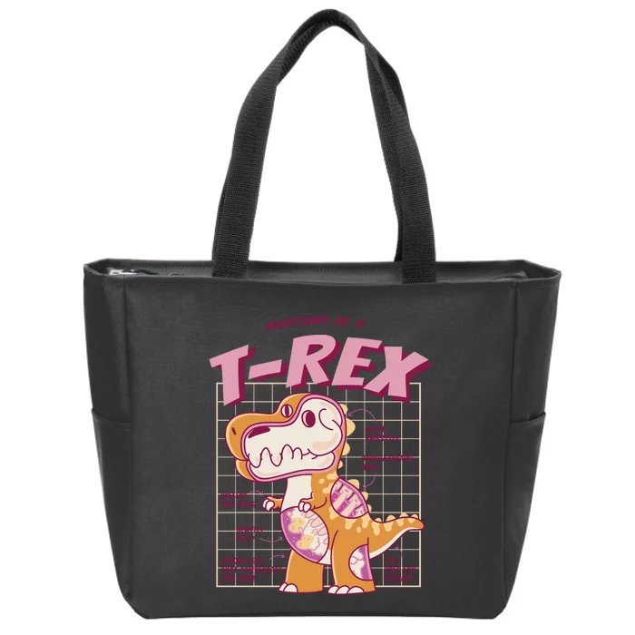 Anatomy Of A T Rex Zip Tote Bag