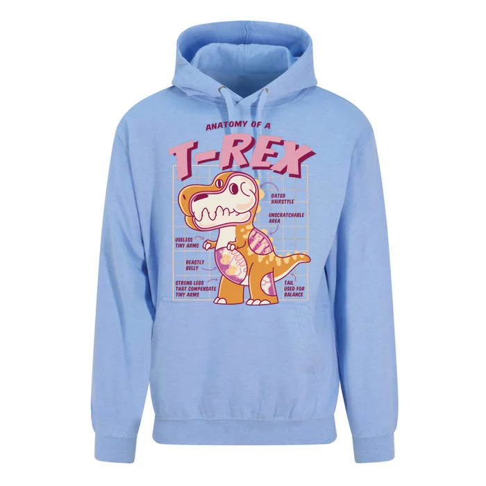 Anatomy Of A T Rex Unisex Surf Hoodie