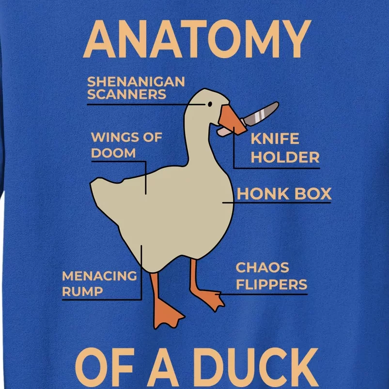 Anatomy Of A Duck Sweatshirt