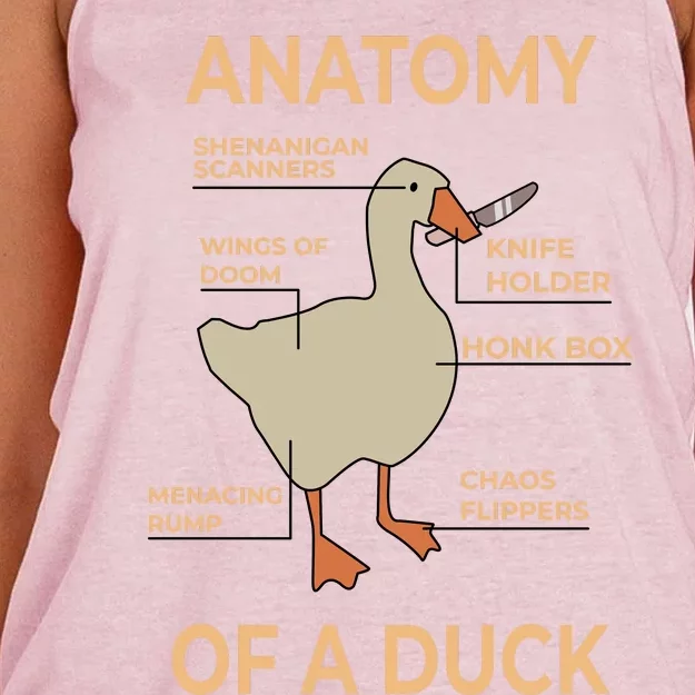 Anatomy Of A Duck Women's Knotted Racerback Tank