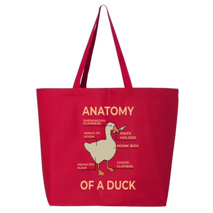 Anatomy Of A Duck 25L Jumbo Tote