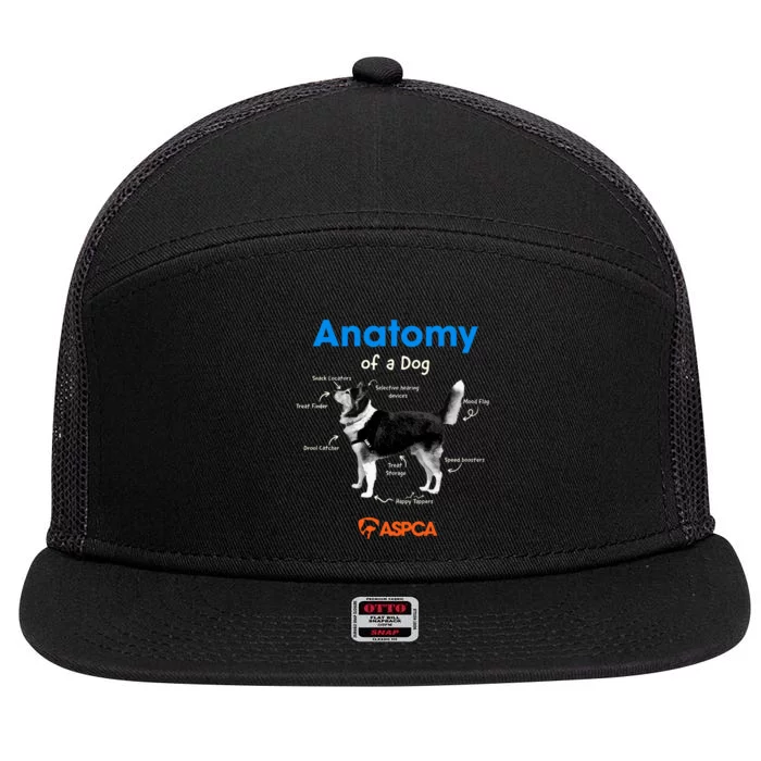 Anatomy Of A Dog 7 Panel Mesh Trucker Snapback Hat