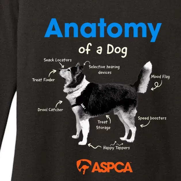 Anatomy Of A Dog Womens CVC Long Sleeve Shirt