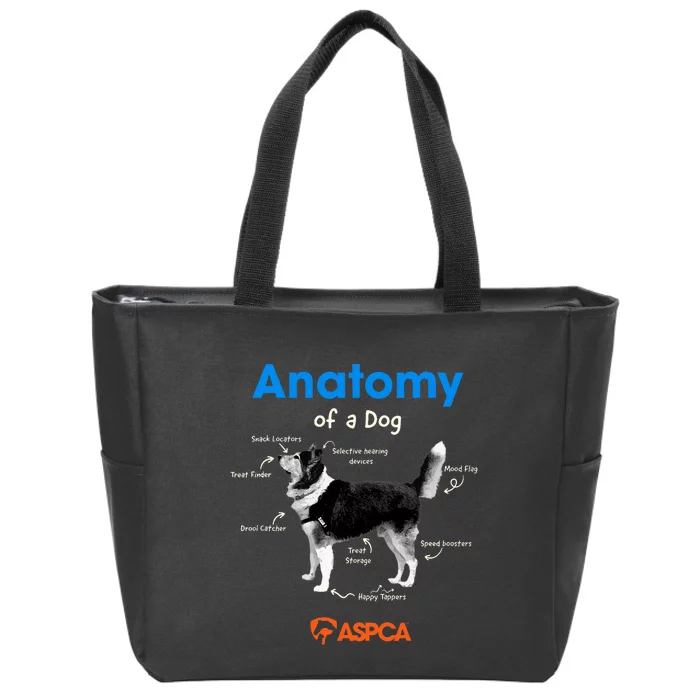 Anatomy Of A Dog Zip Tote Bag