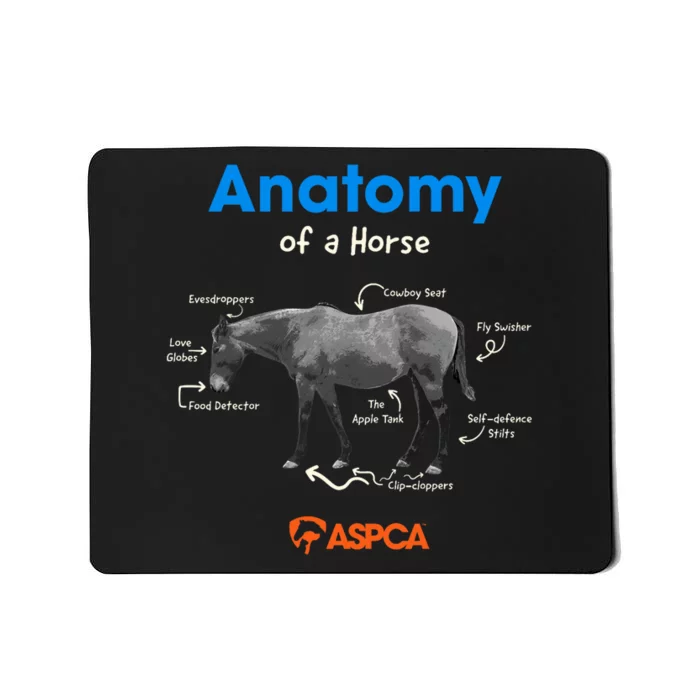 Anatomy Of A Horse Mousepad