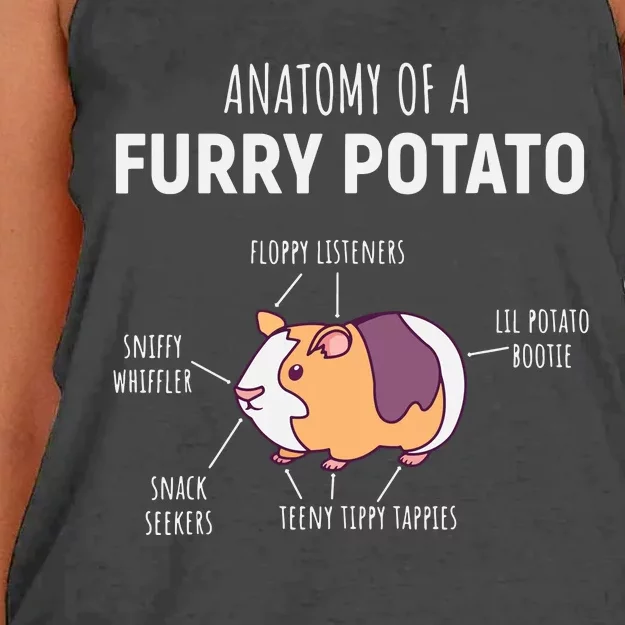 Anatomy Of A Furry Potato Guinea Pig Lover Gift Women's Knotted Racerback Tank