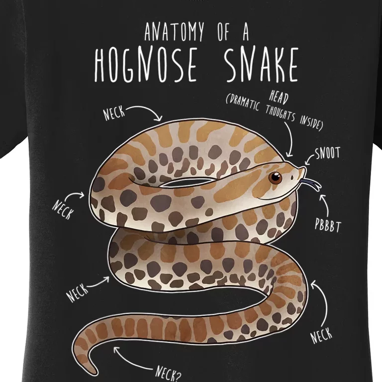 Anatomy Of A Hognose Snake Funny Pet Reptile Animal Lover Women's T-Shirt