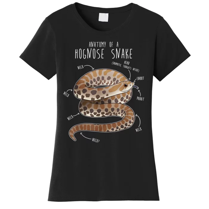 Anatomy Of A Hognose Snake Funny Pet Reptile Animal Lover Women's T-Shirt