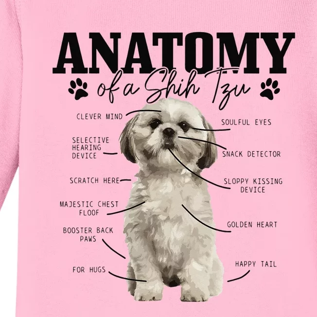 Anatomy Of A Shih Tzu Dog Funny Cute Shih Tzu Mom Dad Baby Long Sleeve Bodysuit