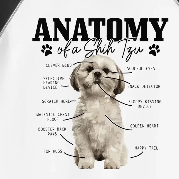 Anatomy Of A Shih Tzu Dog Funny Cute Shih Tzu Mom Dad Toddler Fine Jersey T-Shirt