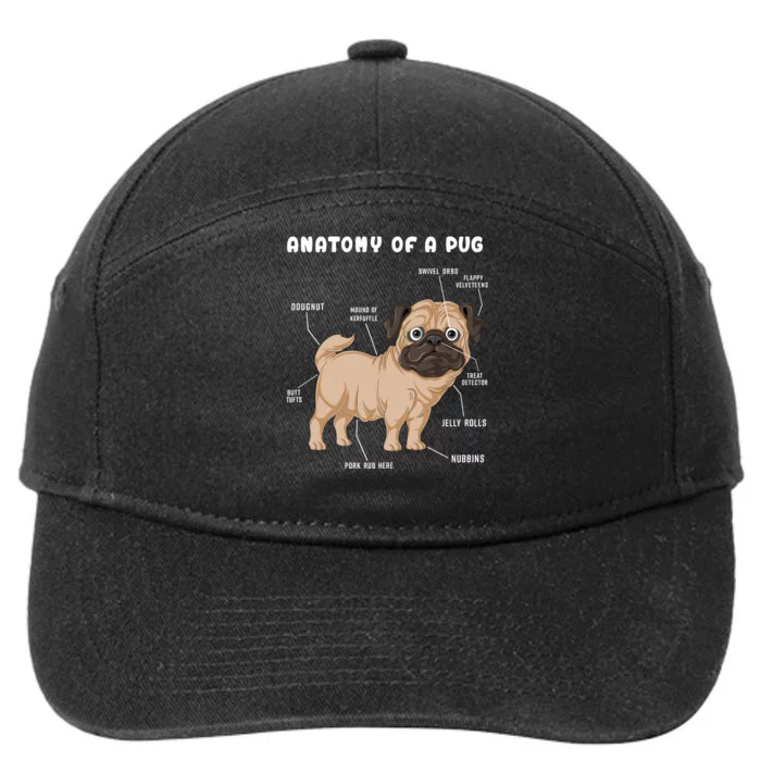 Anatomy Of A Pug 7-Panel Snapback Hat