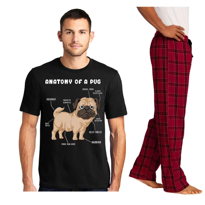 Anatomy Of A Pug Pajama Set