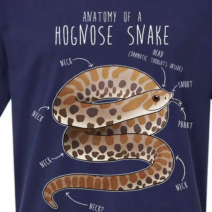 Anatomy Of A Hognose Snake Funny Pet Reptile Animal Lover Sueded Cloud Jersey T-Shirt