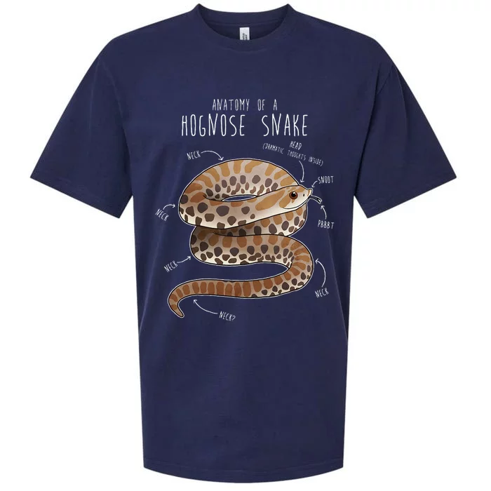 Anatomy Of A Hognose Snake Funny Pet Reptile Animal Lover Sueded Cloud Jersey T-Shirt