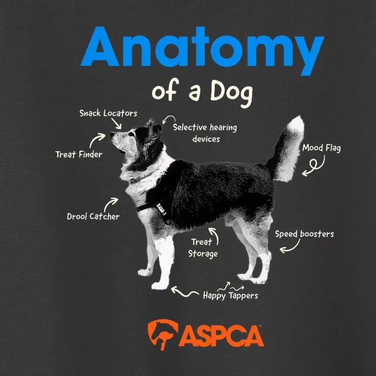 Anatomy Of A Dog Toddler T-Shirt