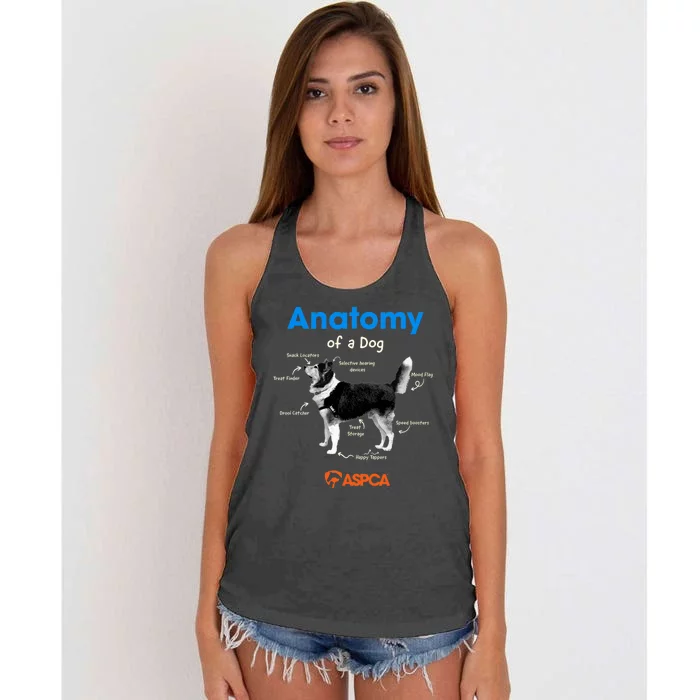 Anatomy Of A Dog Women's Knotted Racerback Tank