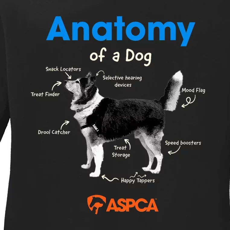 Anatomy Of A Dog Ladies Long Sleeve Shirt