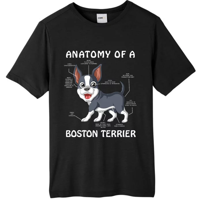 Anatomy Of A Boston Terrier ChromaSoft Performance T-Shirt