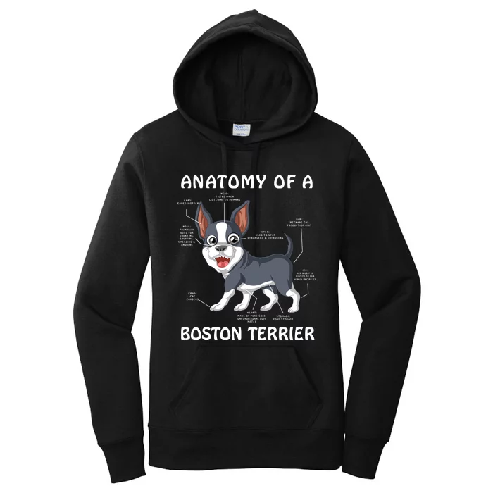 Anatomy Of A Boston Terrier Women's Pullover Hoodie