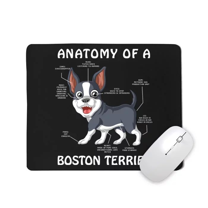 Anatomy Of A Boston Terrier Mousepad