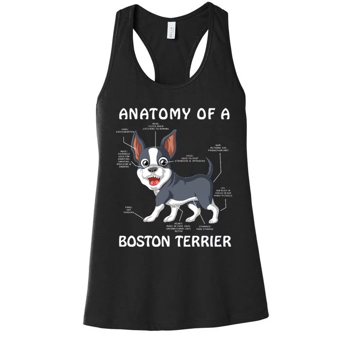 Anatomy Of A Boston Terrier Women's Racerback Tank